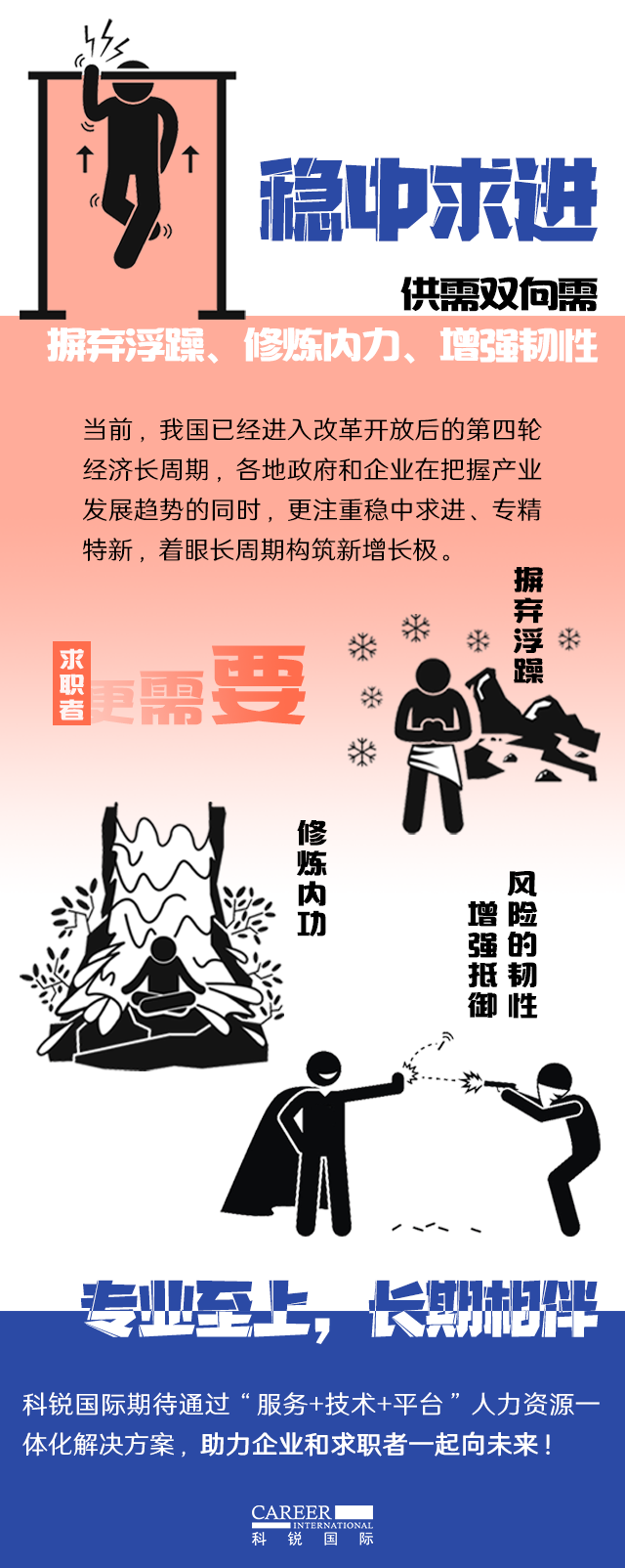 K8官网国际《2022人才市场洞察及薪酬指南》核心发现