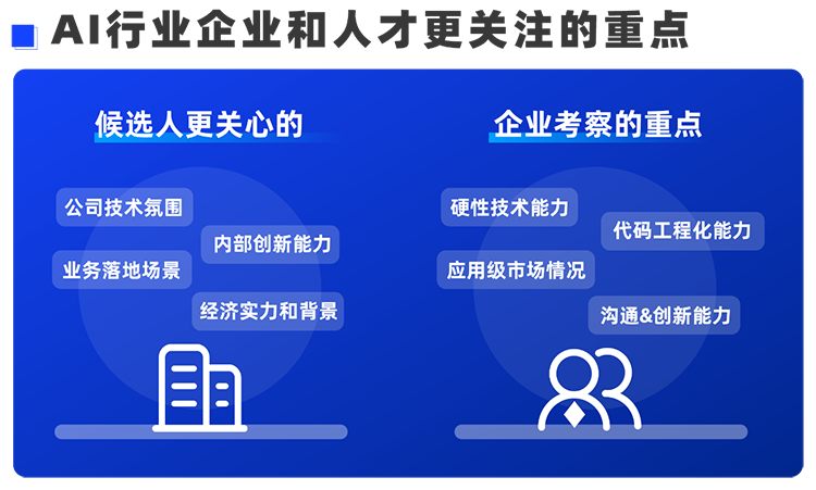 K8官网国际西区科技业务猎头负责人Markus，聊聊企业招聘AI人才的那些事儿