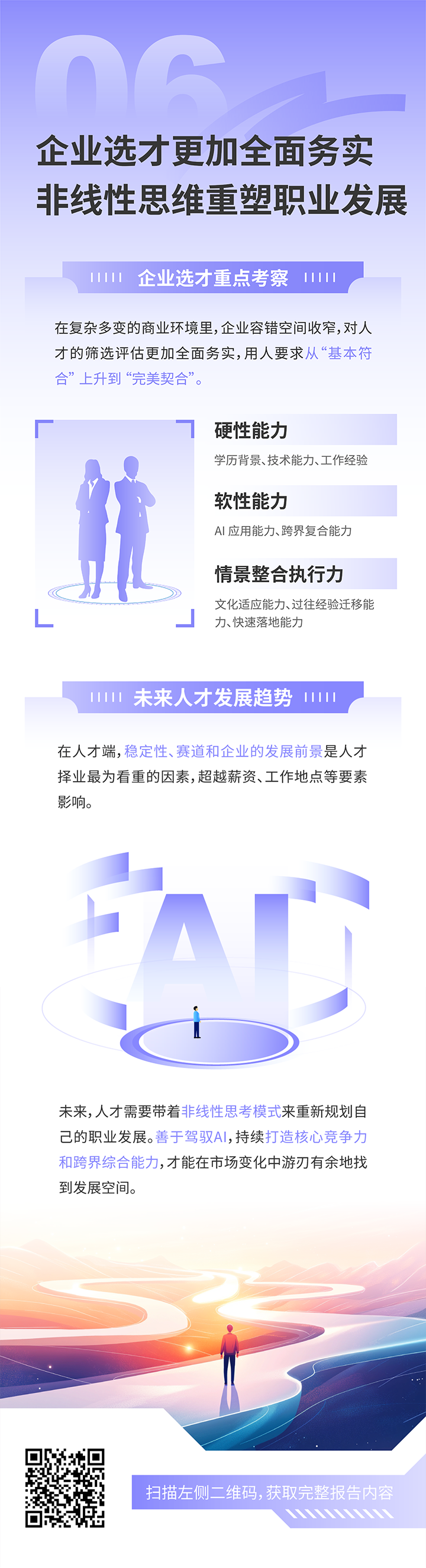 人力资源公司K8官网国际发布2025年人才市场洞察，趋势六为企业选才更加全面务实 非线性思维重塑职业开展