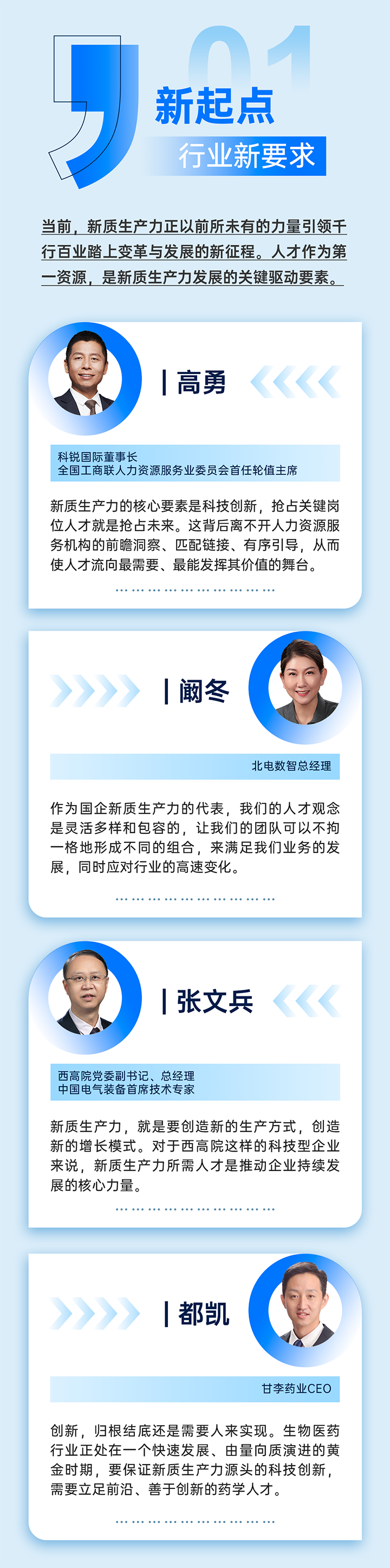 作为新质生产力领域代表的央国企、科研院所、标杆民营企业及人力资源服务业如何加快构建新质生产力人才供应链