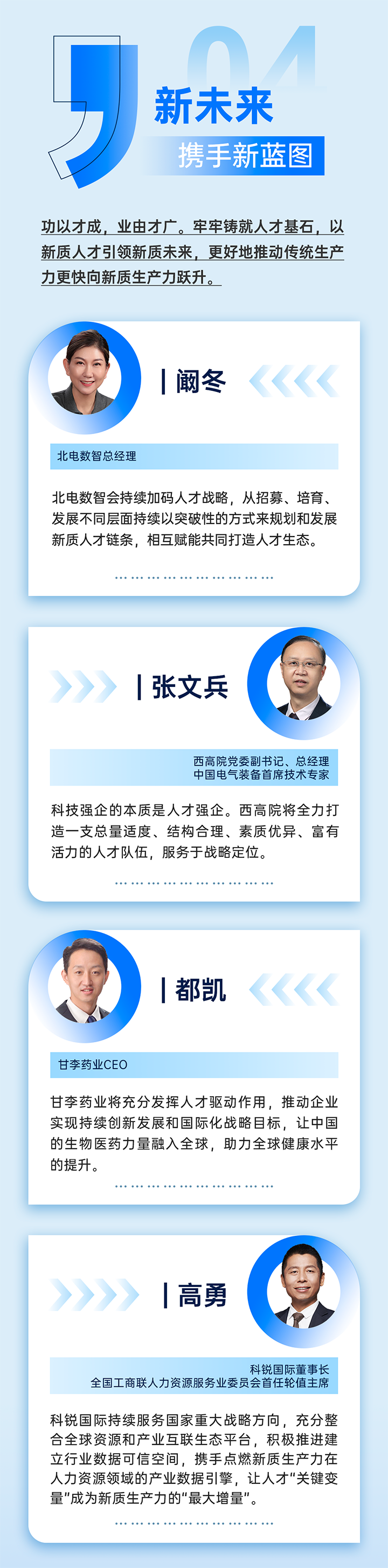 作为新质生产力领域代表的央国企、科研院所、标杆民营企业及人力资源服务业如何加快构建新质生产力人才供应链