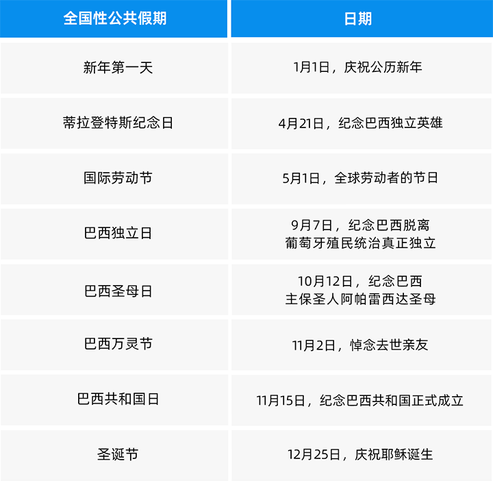 人力资源公司K8官网国际为中国出海企业带来巴西基本法律法规介绍与人才趋势详解